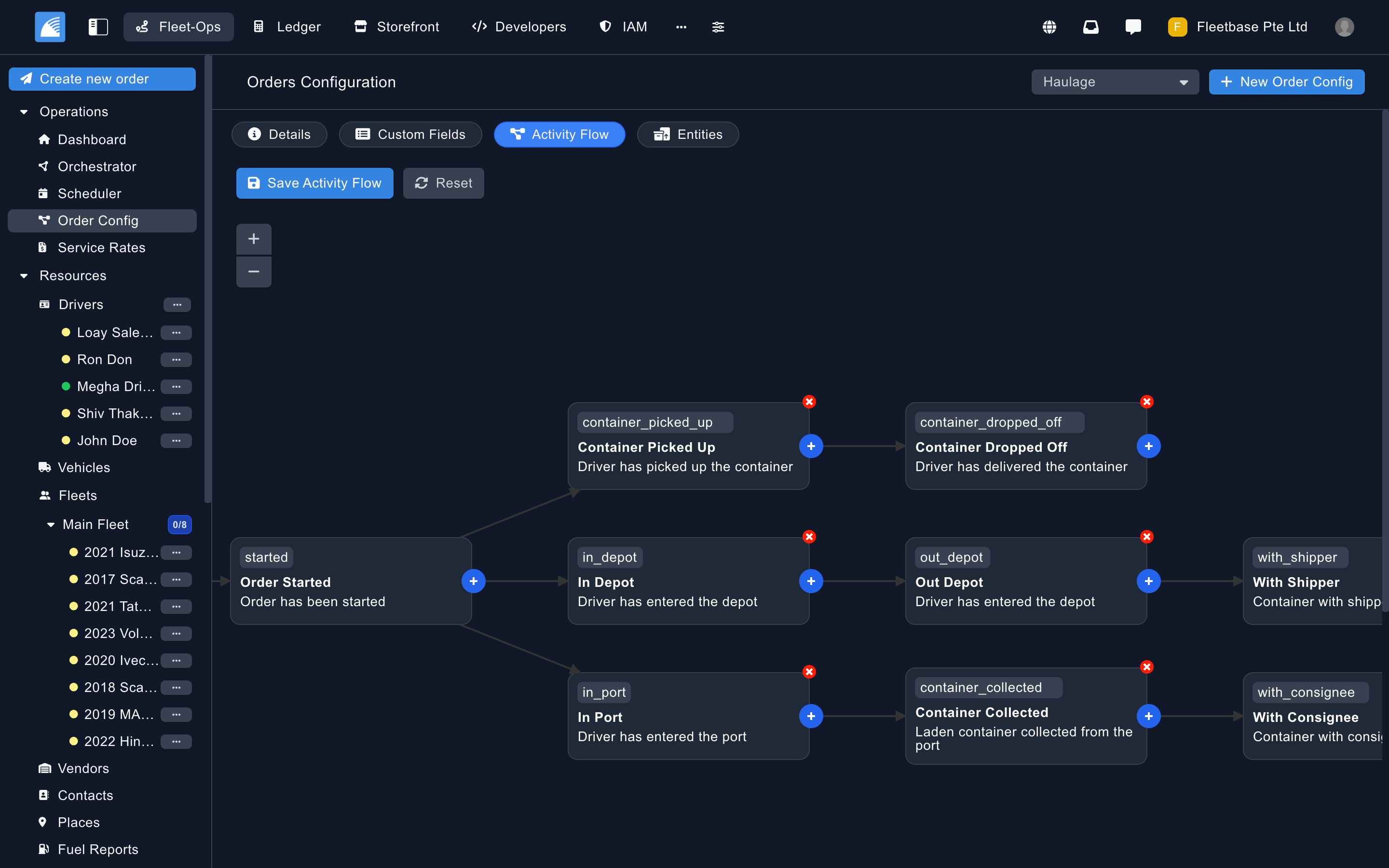Fleet-Ops dynamic order configuration showing activity flow designer with custom statuses and triggers
